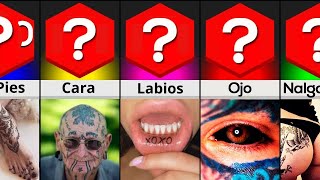 Comparacion ZONAS MAS PELIGROSAS para TATUARSE [upl. by Cai]