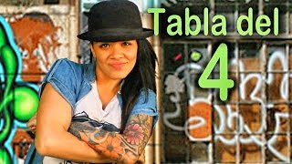 Canción de la tabla del 4  Las Tablas de Multiplicar al Estilo Urbano  Videos Educativos [upl. by Ydnirb]