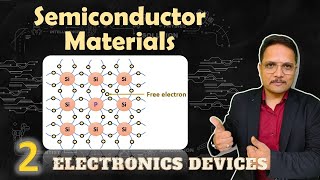 Types of Semiconductor Materials  Intrinsic amp Extrinsic Semiconductor  Engineering Funda [upl. by Bartko813]