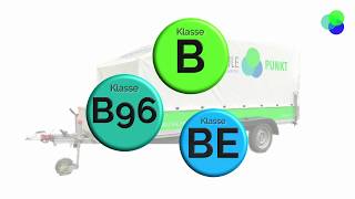 Welchen Anhänger darf ich ziehen  Fahrschule Punkt [upl. by Jordan806]