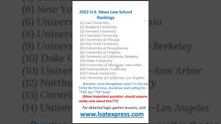 US News 2022 Law School Rankings [upl. by Sension]