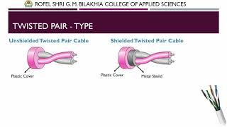 Twisted Pair Cable [upl. by Oiled]