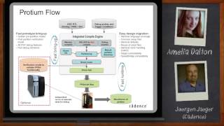 Protium Rapid Prototyping Platform  Cadence [upl. by Ynohtnaeoj606]