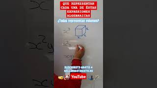 ¿Que representan geometricamente las siguientes expresiones algebraicas📌Representacion geometrica🚀 [upl. by Raff]