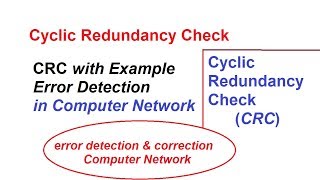 Cyclic Redundancy CheckCRC for Error Detection  Computer Network Series by Gate TaLkS [upl. by Nivad]