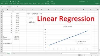 Excel Basics  Linear Regression  Finding Slope amp Y Intercept [upl. by Beatrice]