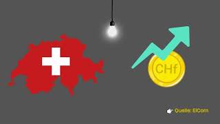 Strompreise in der Schweiz 2024 [upl. by Ydnerb362]