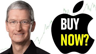 Apple Stock A Buy Right Now  AAPL Stock Analysis [upl. by Adachi]