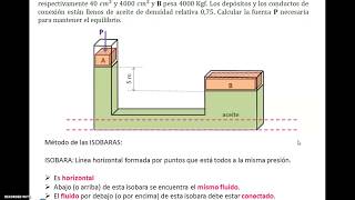 Isobaras Ejercicio NÂº2 y NÂº5 TP NÂº2 [upl. by Ennovahc596]