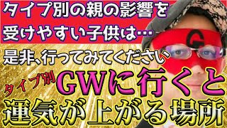 【ゲッターズ飯田2024】【五星三心占い】※ゴールデンウィークに行くと運気が上がります！タイプ別で場所が違うので、予定が決まってない方行ってみてください！親の影響を受けやすくなる子供はこのタイプです [upl. by Llednahs518]