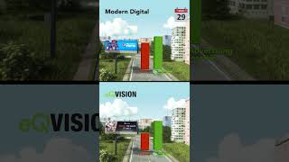 The Sustainable Digital Billboard  eQVISION [upl. by Hussar]