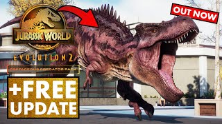 Full Patch Notes ALL THE INFO ON FREE UPDATE 8  Jurassic World Evolution 2 [upl. by Anerul]