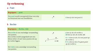 M3 Basisbegrippen van de meetkunde [upl. by Anirtak209]