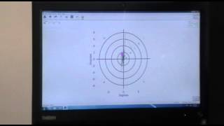 HUMAC Balance  Center of Pressure [upl. by Ahsiyk]