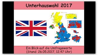 Unterhauswahl 2017 im UK Umfragen  Stand 26052017 Großbritannien  Theresa May  Labour [upl. by Eelessej]