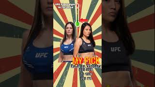 UFC Alice Ardelean vs Melissa Martinez Quick Fight Pick [upl. by Tades]