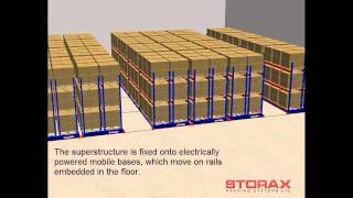 Storax Mobile Racking Explained [upl. by Kin407]