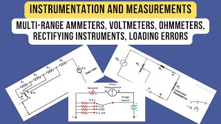 MultiRange Ammeters Voltmeters Ohmmeters Rectifying Instruments Loading Errors and Calculations [upl. by Yajeet]