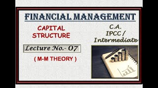 Lecture85CA IPCCIntermediate Financial Management Capital StructureVII [upl. by Isbel409]