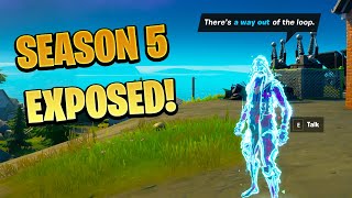 BUNKER JONESY EXPLAINS THE LOOP AND ZERO POINT  Season 5 Fortnite Battle Royale [upl. by Calandra]