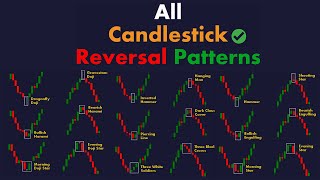 All Candlestick Reversal Patterns ChartPatterns Candlestick  Stock  Market Forex crypto Shorts [upl. by Enidanreb]