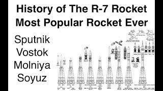 The Most Launched Rocket  A History Of The R7 [upl. by Lundberg]