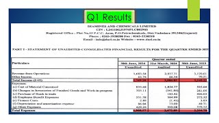 Diamines And Chemicals Result Today  DIAMINESQ Latest Result  Diamines And Chemicals Q1 Result [upl. by Ingaborg]