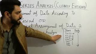 Time Series Analysis Clearly Explained 2023  Statistics [upl. by Mastic553]