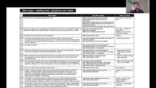 Lesson 13 Retell Lecture [upl. by Airdnaxila]