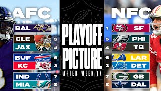 NFL Playoff Picture UPDATED Will the Cowboys CLINCH the NFC East  CBS Sports [upl. by Squier207]