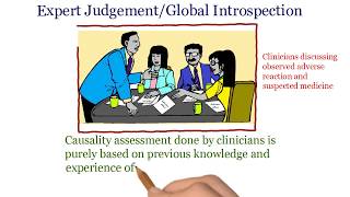 Causality Assessment  Pharmacovigilance Series Video 6 [upl. by Dupre]