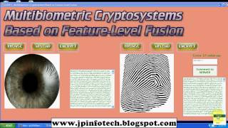 Multibiometric Cryptosystems Based on FeatureLevel Fusion [upl. by Oloapnaig]