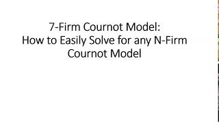 7Firm Cournot Model How to Solve any NFirm Cournot Model [upl. by Alderman]