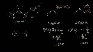 This is how the ionic bond forms in Lithium Oxide Li2O [upl. by Sherri293]