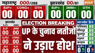 UP ByElection Result LIVE UP के चुनाव नतीजों ने उड़ाए होश  CM Yogi Vs Akhilesh Yadav [upl. by Nodnyl]