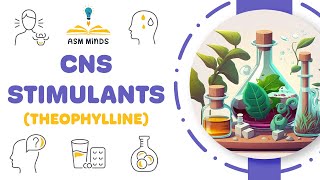 CNS stimulants 2 theophylline [upl. by Gausman]