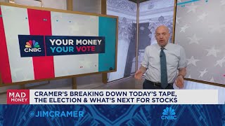 Jim Cramer talks his postelection playbook [upl. by Firahs]