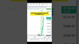 Day 05 of 30 days Live 70k profit BANKNIFTY trading chalenge trading shorts viralvideo reels [upl. by Brook]