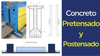 ¿Como funcionan el concreto pretensado y postensado [upl. by Ecarret]