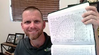 Mollier Diagram  Central Valley RETA Chapter [upl. by Castor552]