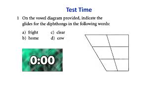 Ch3 Long Vowels Diphthong and Triphthongs [upl. by Bittner]