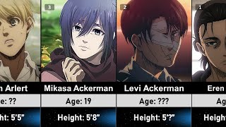 Attack on titan Final age and height of all characters in final season [upl. by Ahtiekahs]