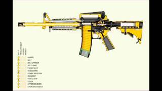 How gun works How M16 rifle works animated [upl. by Nitsrik]