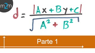 Distancia entre un punto y una recta PARTE 1 [upl. by Clyte]