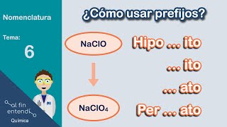 ¿Cómo usar los prefijos hipo y per OXOSALES [upl. by Keisling]