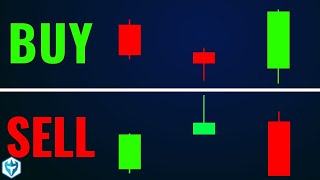 The Ultimate Beginners Candlestick Trading Strategy StepbyStep Guide [upl. by Ynatsyd501]