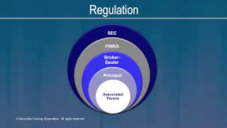 FINRA Licensing Presentation Series 7 and 63 Exam [upl. by Nikral7]