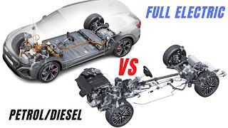 Whats the REAL Difference Between Gas and Electric Cars [upl. by Shafer]