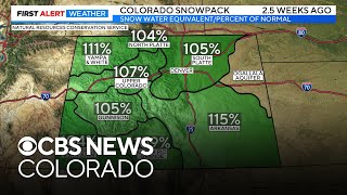 Snowpack rapidly melting in portions of Colorado [upl. by Niamor539]