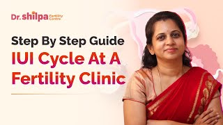 Step by step guide IUI cycle at a fertility clinic  Dr Shilpa GB Fertility Specialist [upl. by Skelton958]